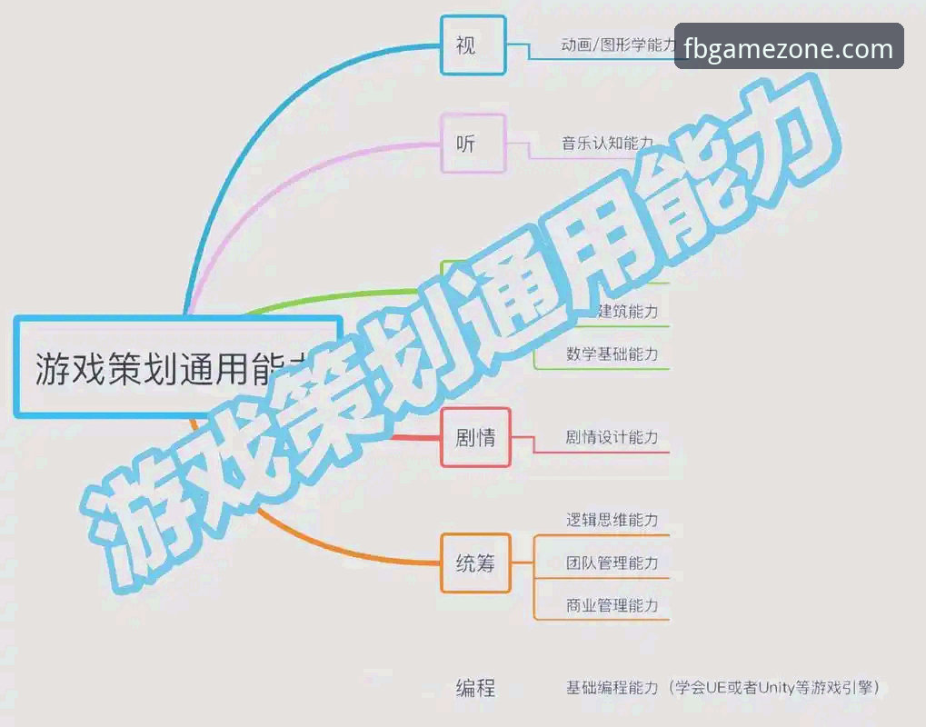 FB体育竞猜平台攻略 FB体育竞猜平台攻略详解:从入门到精通的创新路径