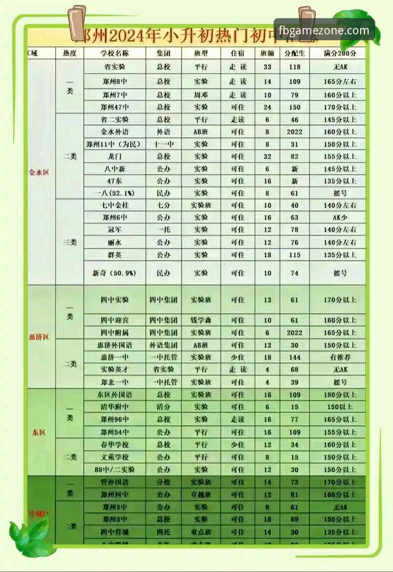 FB体育iOS版v3.2.0升级必读：5大功能革新与数据优化详解