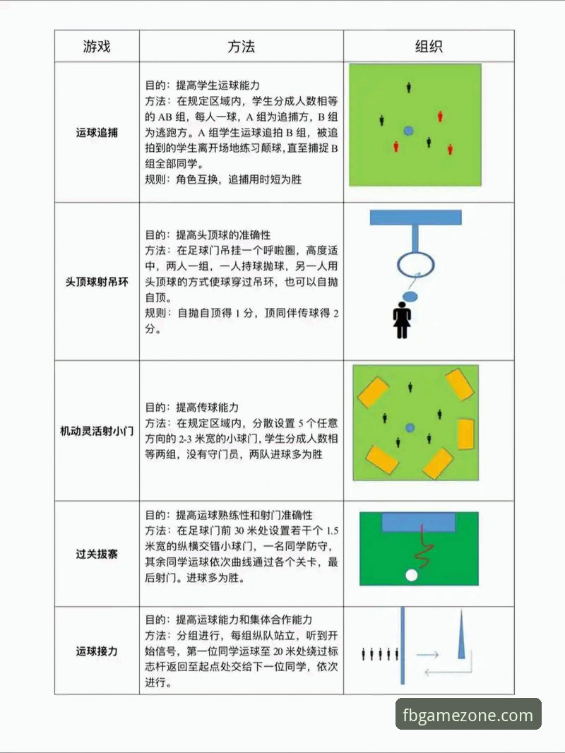 FB体育综合竞猜玩法实战指南：从新手到高手的完整攻略